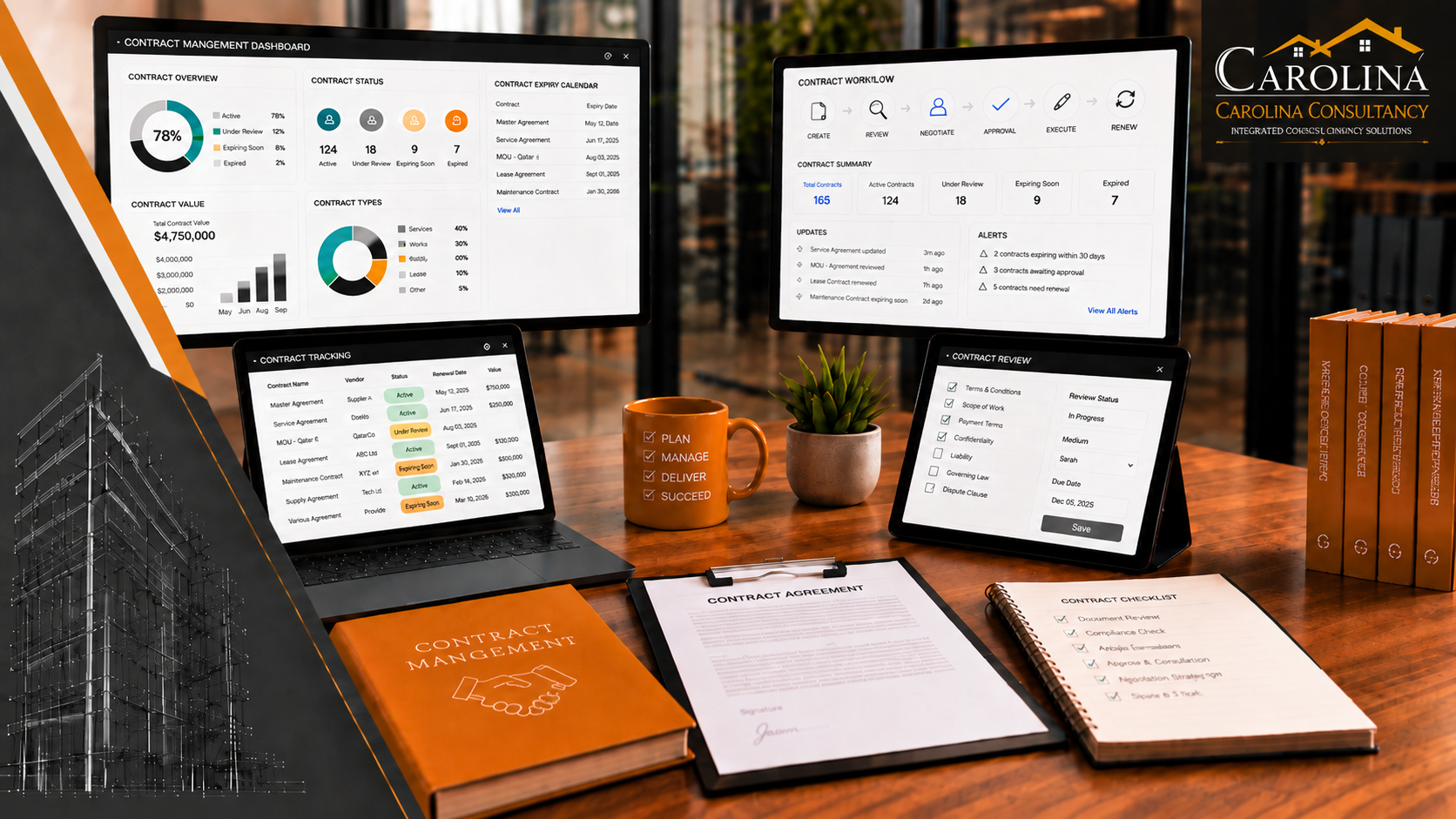 Contract Management